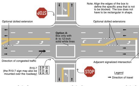 Diagram of intersection traffic control box.